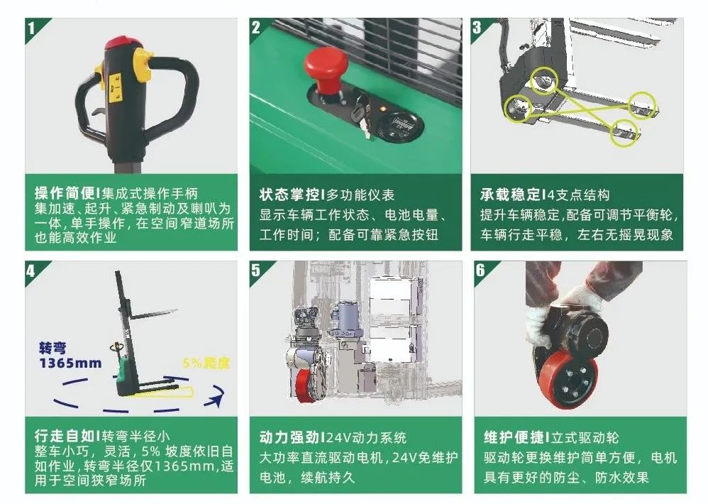 【西林叉車】走，跟我一起去看2020BaumaCHINA寶馬展(圖9)